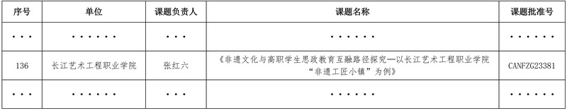 表格1_00-2.jpg